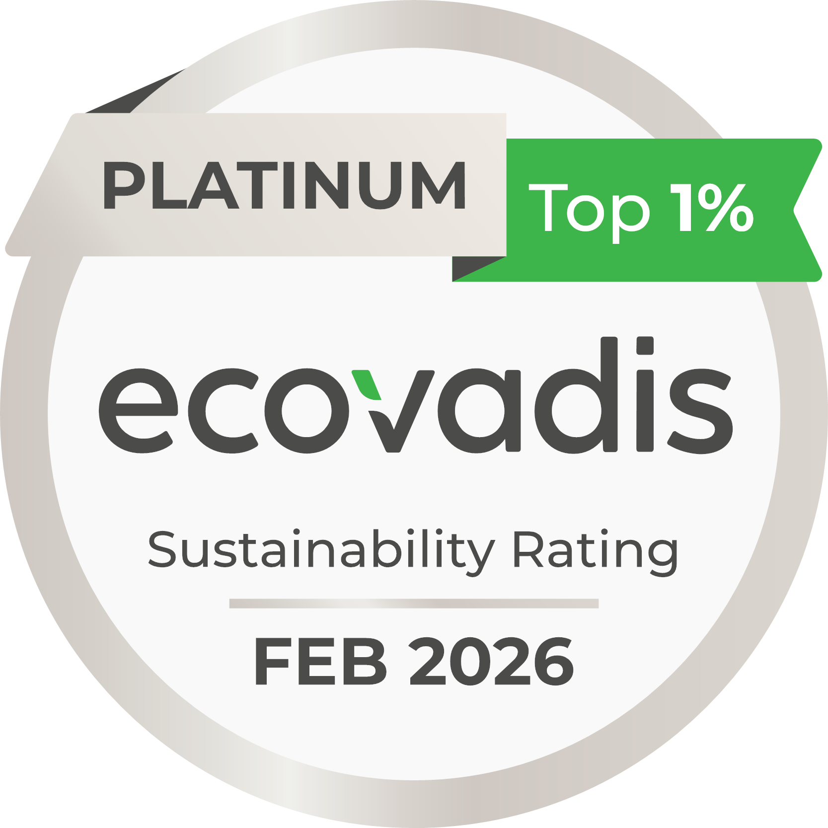 EcoVadis 2026