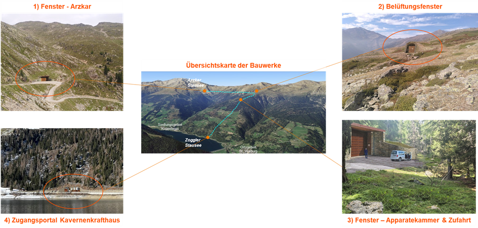 Idea del progetto