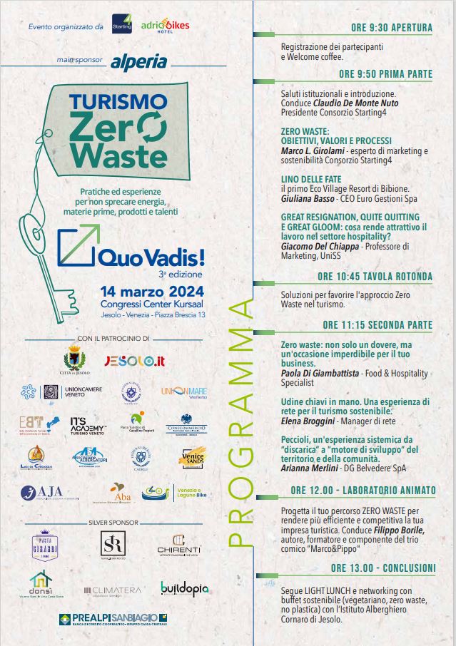 Quo vadis 2024