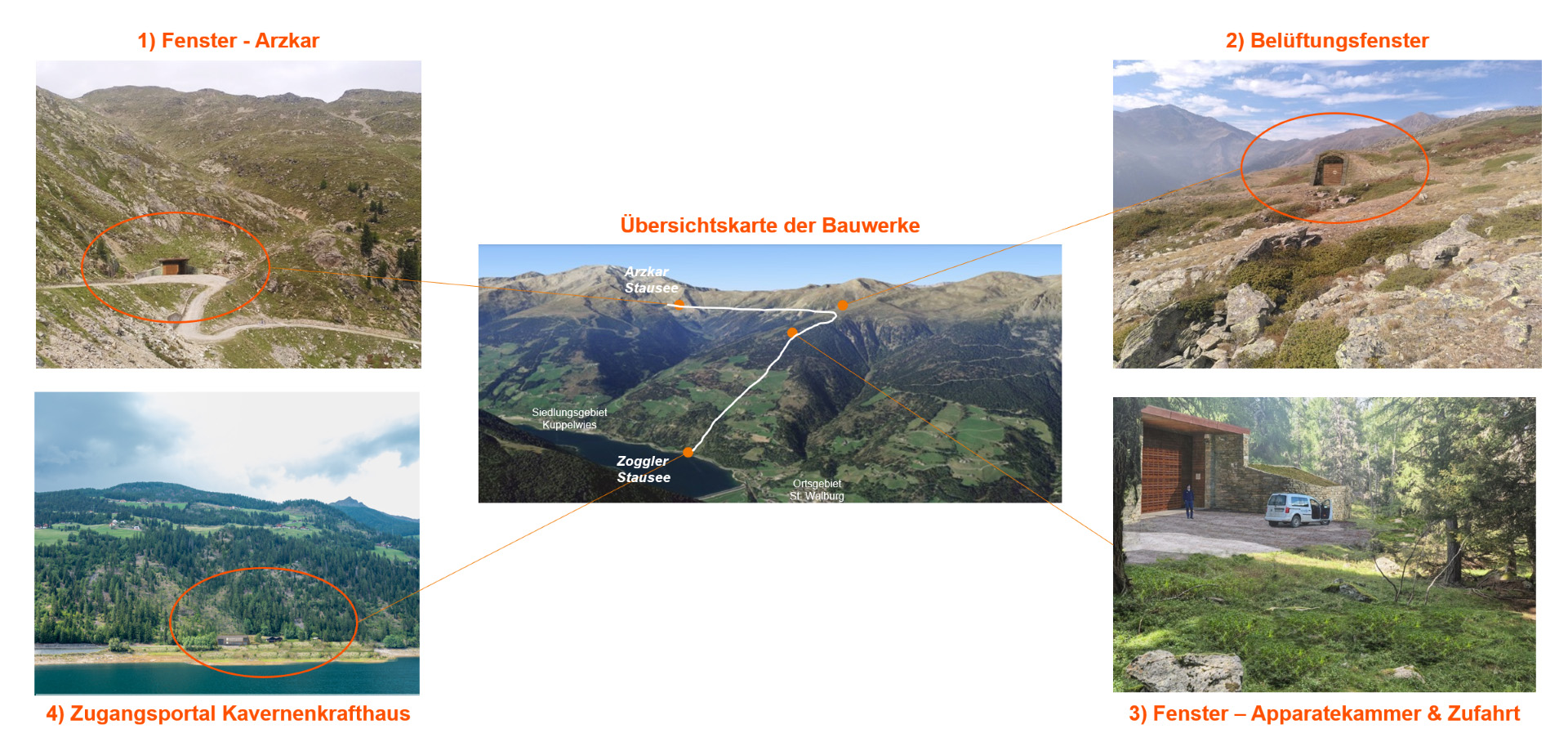 Rendering progetto