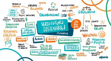 Verso futuri sostenibili